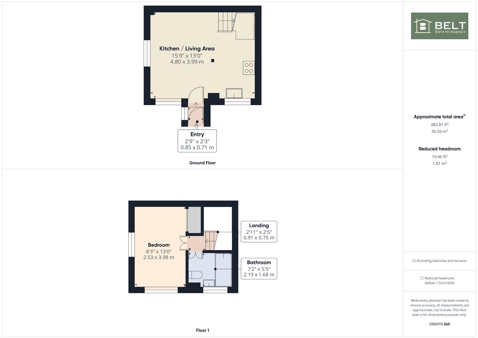 Headlands Drive, Bridlington Belts Estate Agents